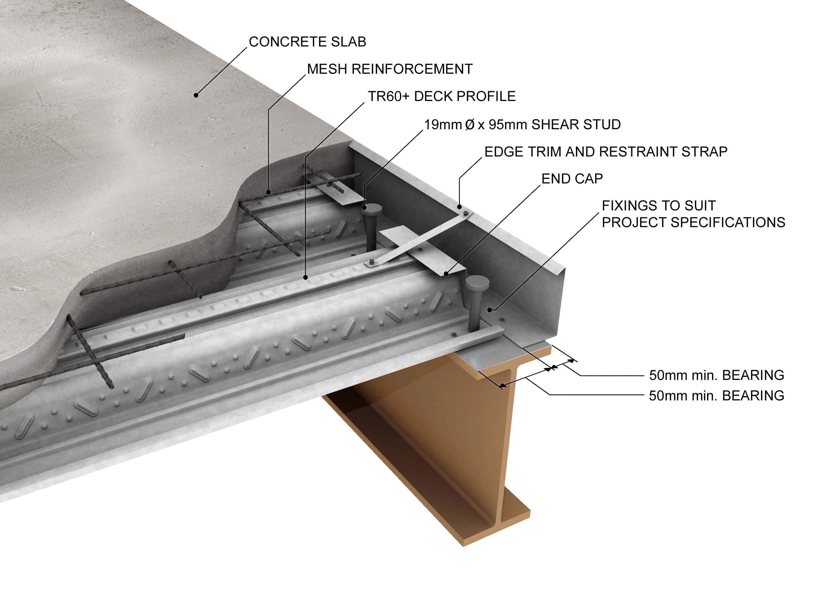 Steel Floor Decking, Steel Composite Floor Have Been Used for Various ...