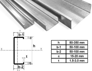 C purlins